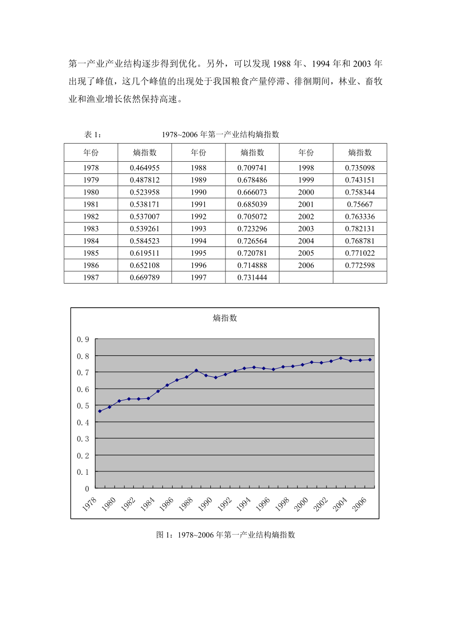 第一产业增长与结构变化.doc_第3页