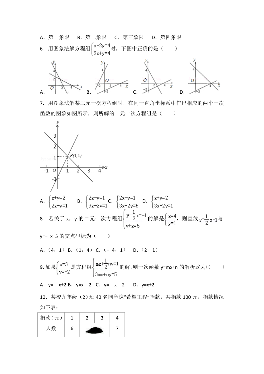 一次函数与二元一次方程专题精编版.doc_第2页