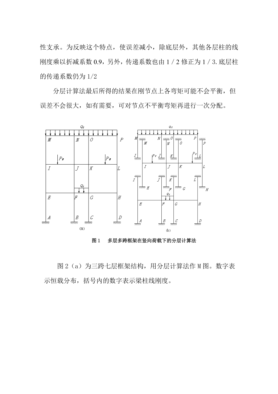 《力学方法课程设计》多层框架在竖向荷载作用下的近似计算——分层计算法.doc_第3页