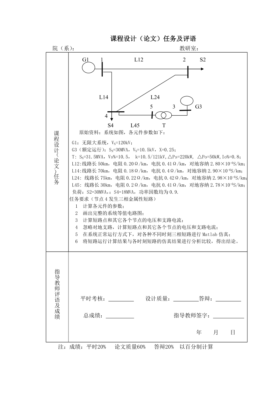 电力系统分析电力系统对称短路计算与仿真.doc_第2页