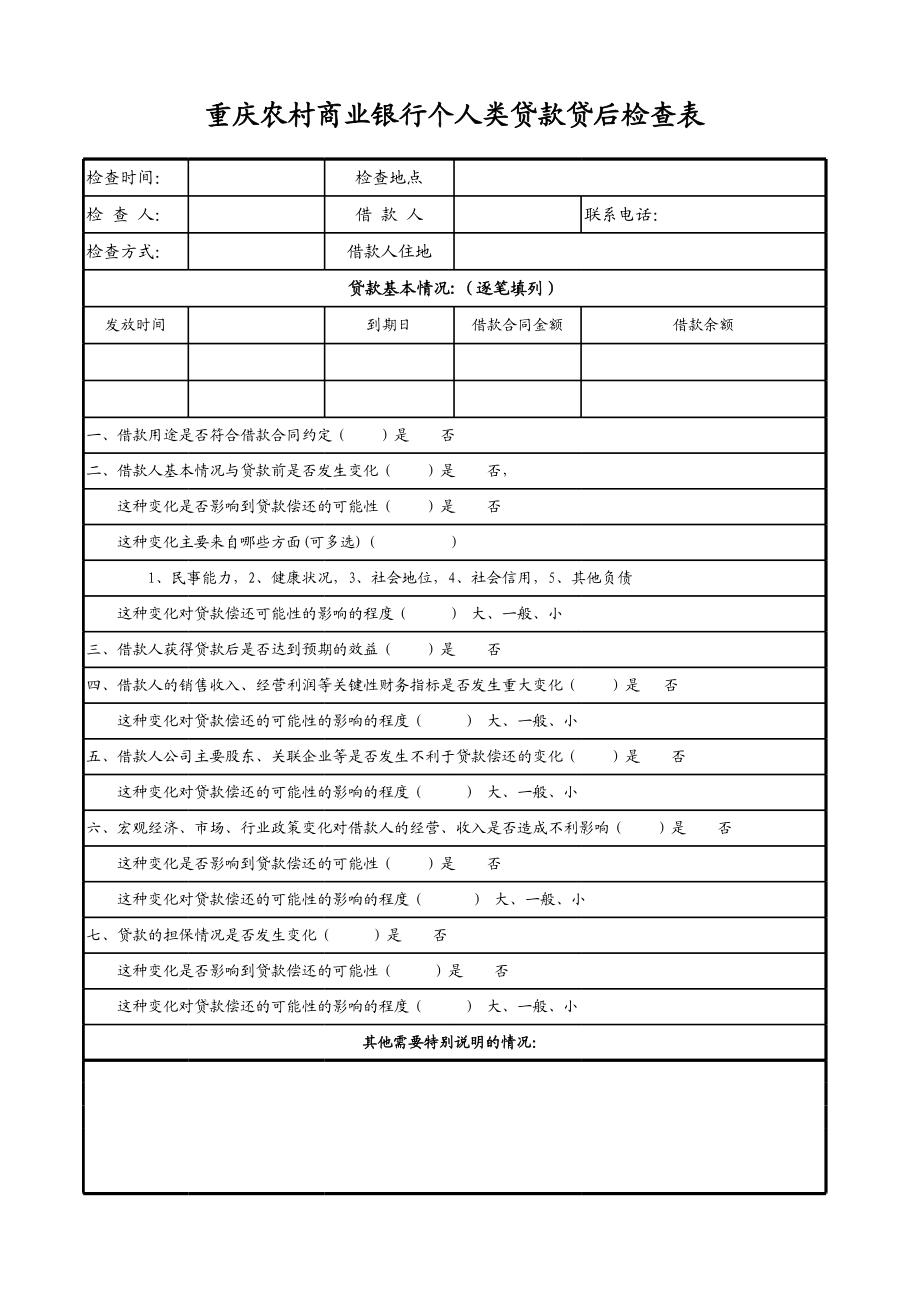 银行(信用社)农户小额贷款贷后检查表.xls_第1页