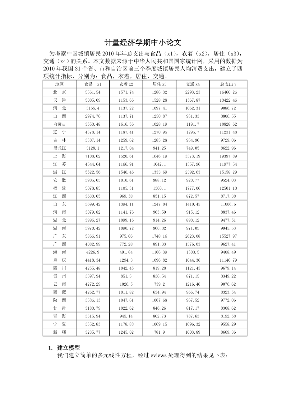 eviews线性模型处理问题.doc_第1页