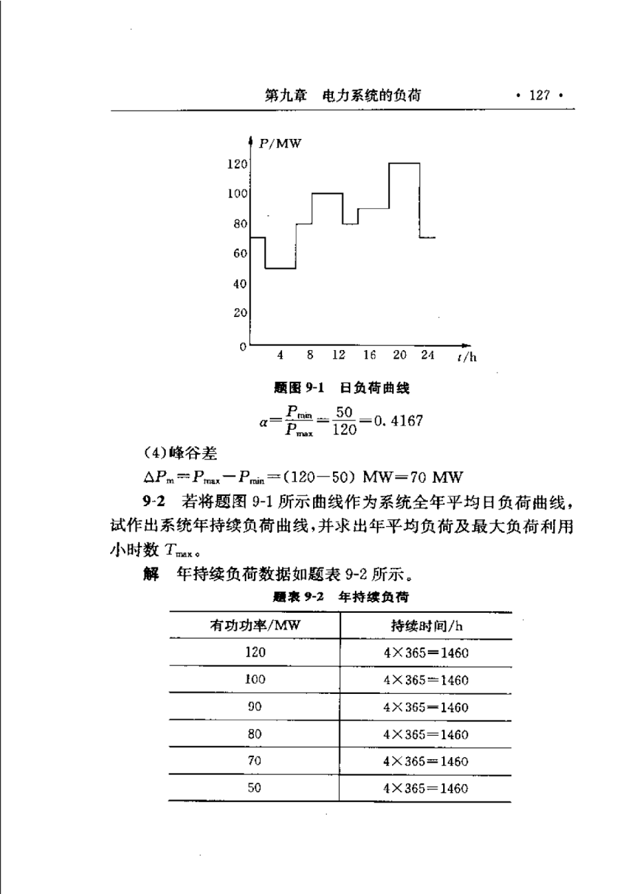 电力系统分析(第三版)何仰赞课后习题答案下册(919).doc_第2页