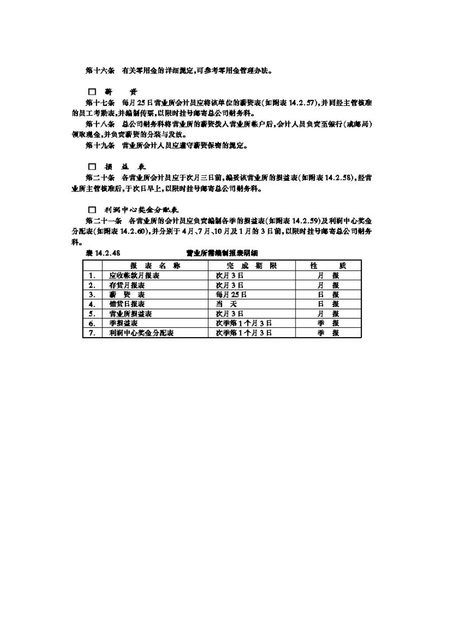 哈佛管理制度分公司会计外理准则制度范本、doc格式.doc_第2页