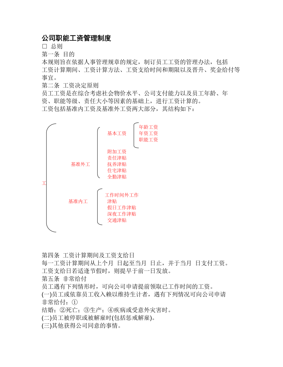 公司职能工资管理制度(doc16).doc_第1页