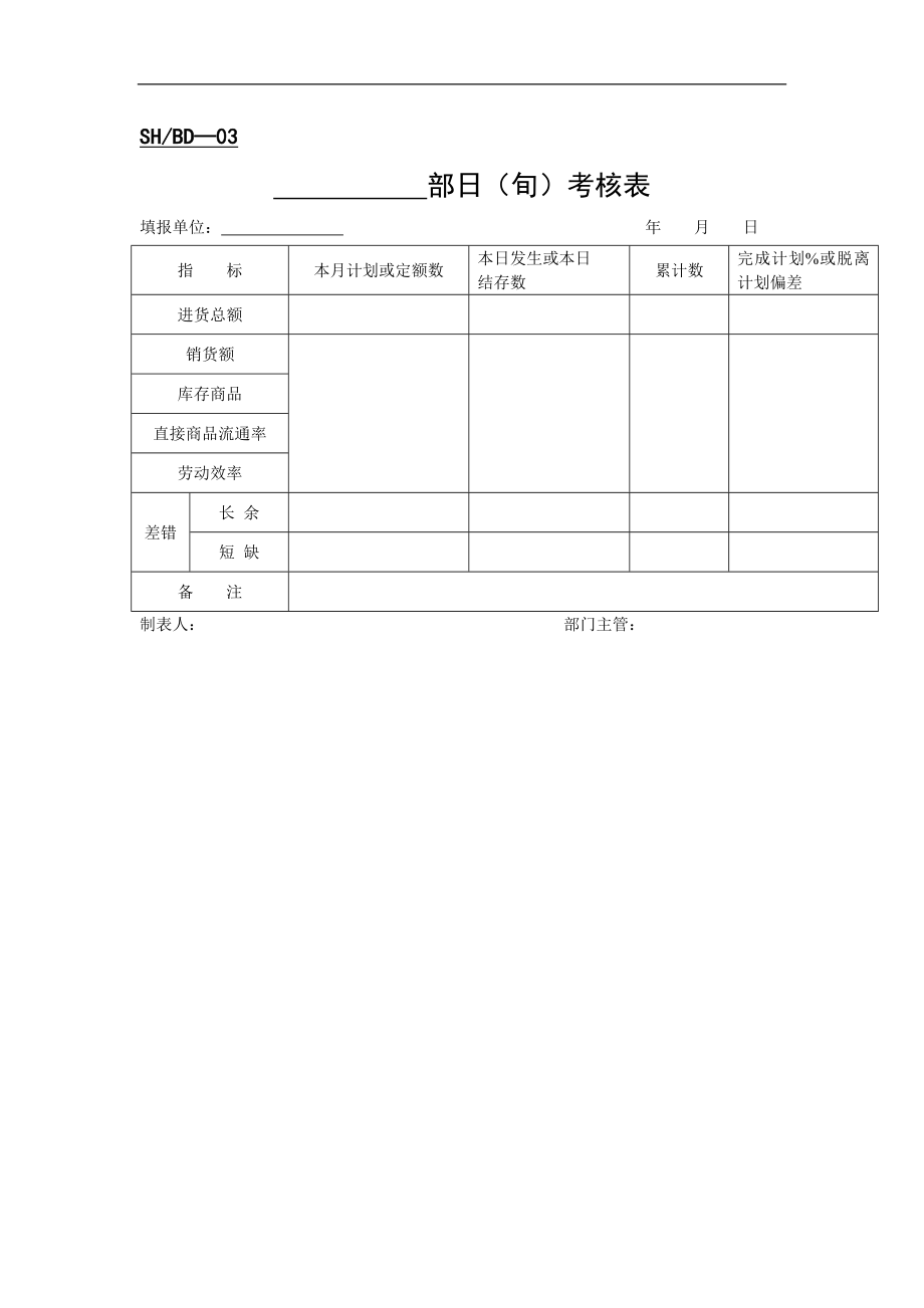 售后服务表格表格模板、doc格式.doc_第3页