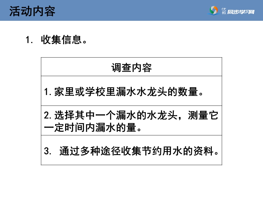 《节约用水》参考课件 (3).ppt_第3页