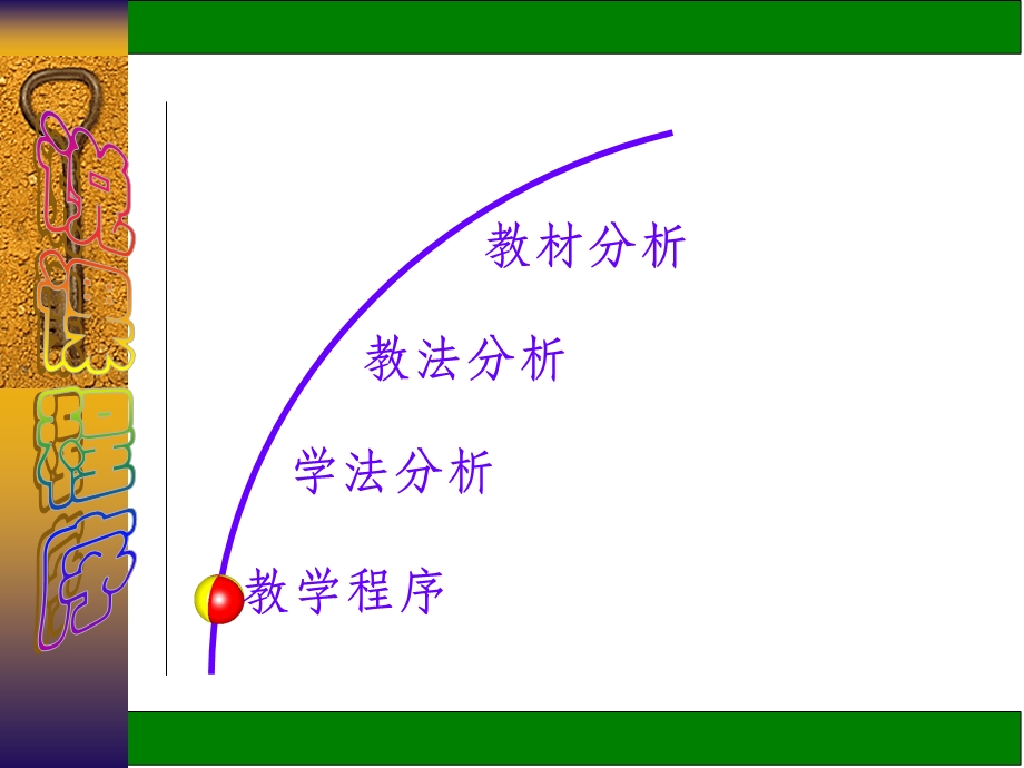 《平行线的判定（1）》说课稿.ppt_第2页