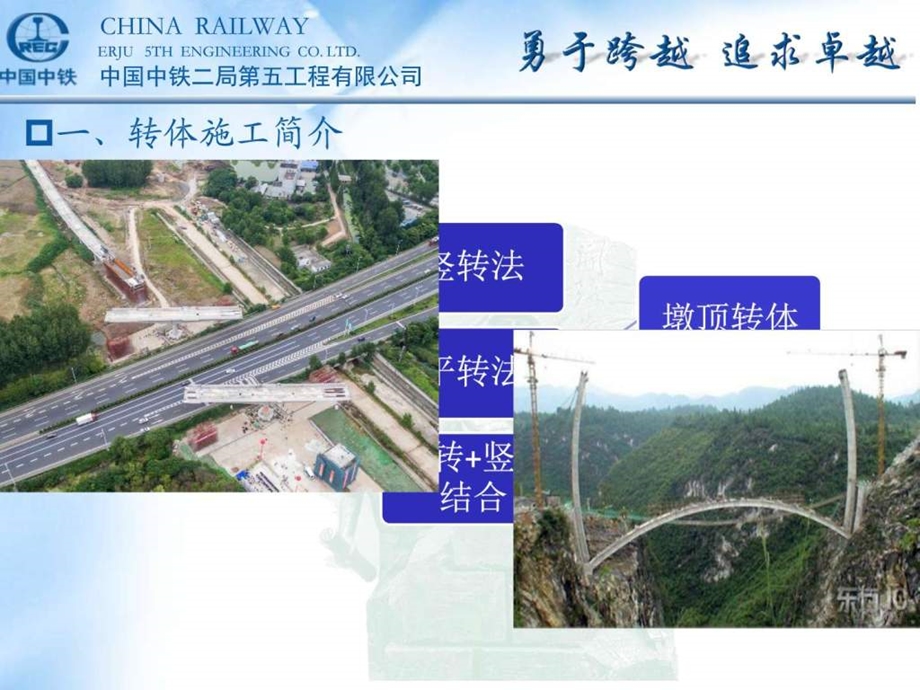 转体施工技术汇报材料图文.ppt.ppt_第3页