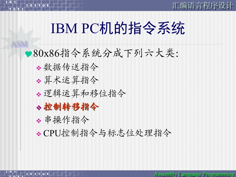 汇编语言程序设计33.ppt_第1页