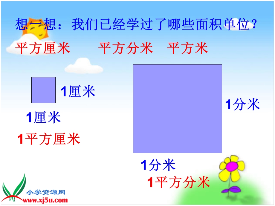 苏教版数学五年级上册《认识公顷》PPT课件之一.ppt_第2页