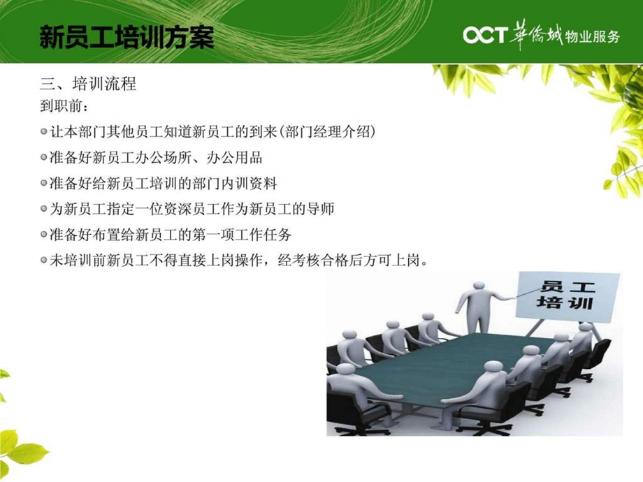 华侨城物业新员工入职培训.ppt.ppt_第3页