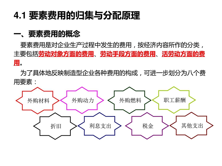 成本会计与实训项目四要素费用的归集和分配图文.ppt.ppt_第3页