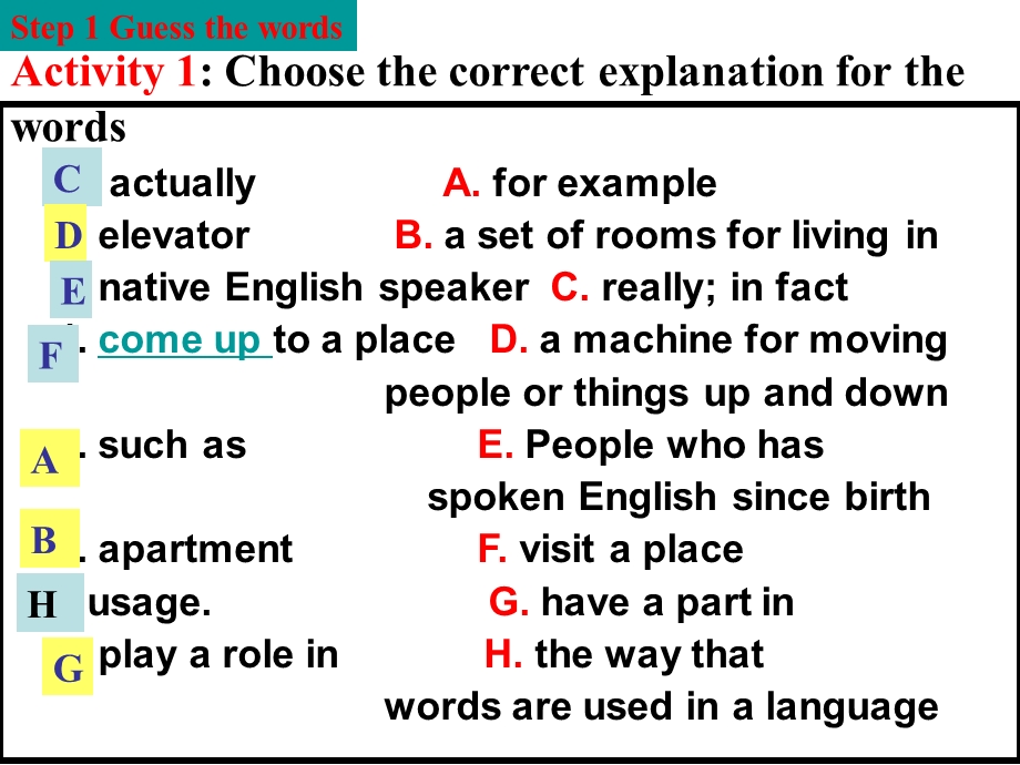 高一英语必修1_Unit2课件1.ppt_第2页