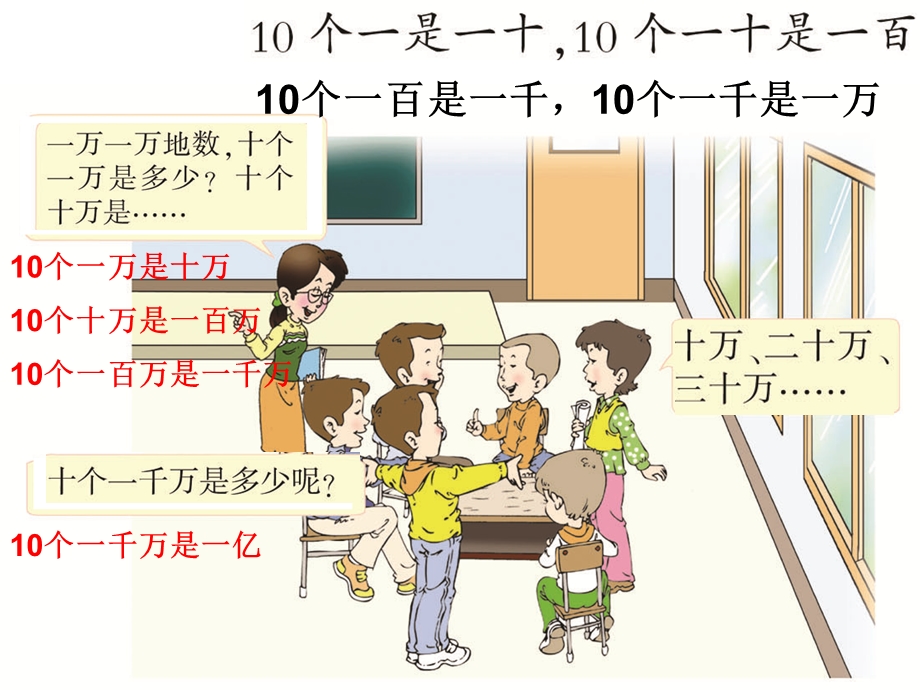 西师大版小学数学四上_多位数的读写1(读).ppt_第3页