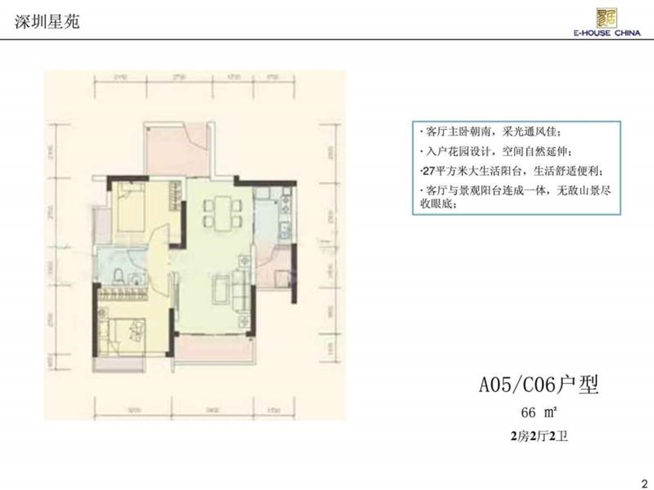 易居置业顾问专用户型点评.ppt.ppt_第2页