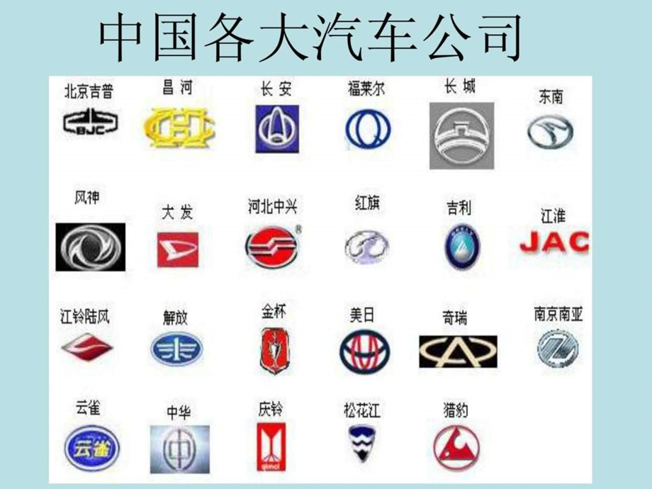 中国汽车公司和商标新.ppt_第2页