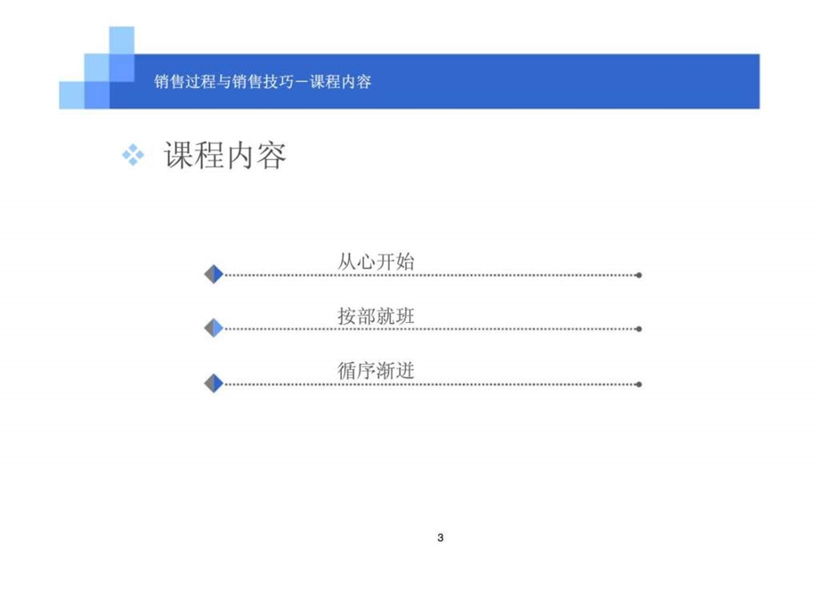 同策销售过程与销售技巧.ppt_第3页