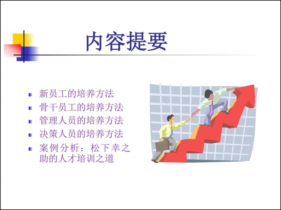 如何培养一流经理和员工1528969653.ppt.ppt_第2页