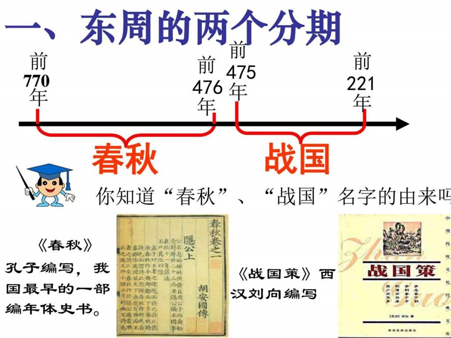 ...战国的纷争与社会变化课件共20张PPT图文_第3页