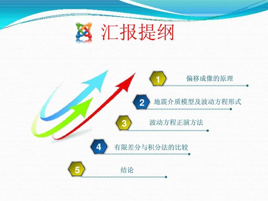 有限差分法波动方程正演模型制作方法研究.ppt.ppt_第2页