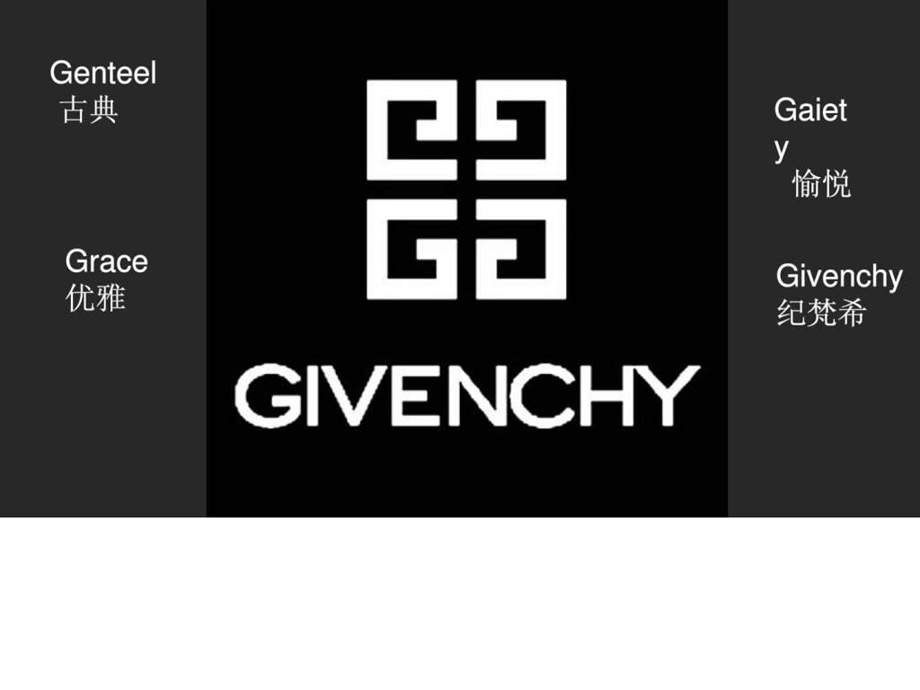 Givenchy品牌介绍.ppt.ppt_第1页