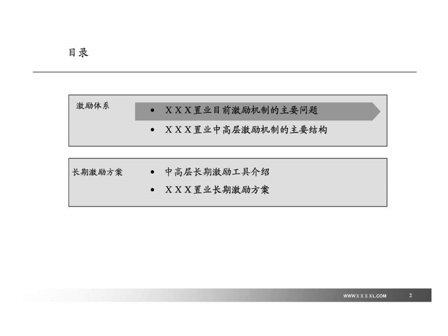 远卓XXX置业中高层管理人员与专业人员激励.ppt_第2页