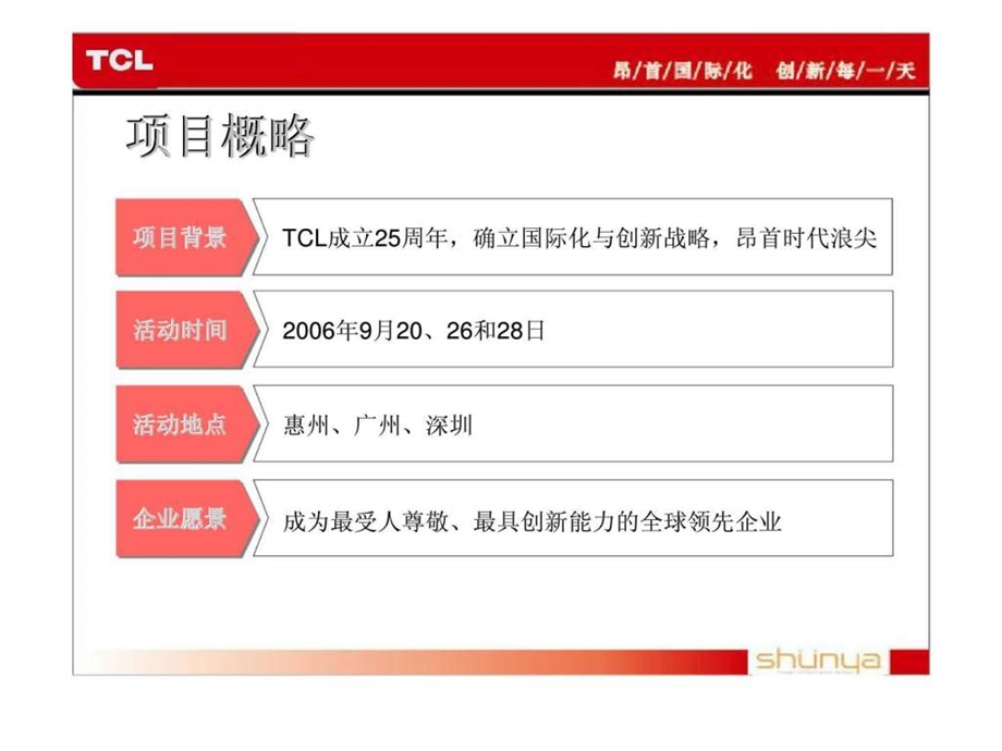 tcl集团25周年庆系列活动策划方案.ppt_第3页