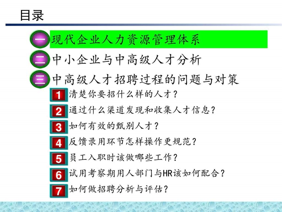 如何招聘中高级人才图文.ppt_第2页