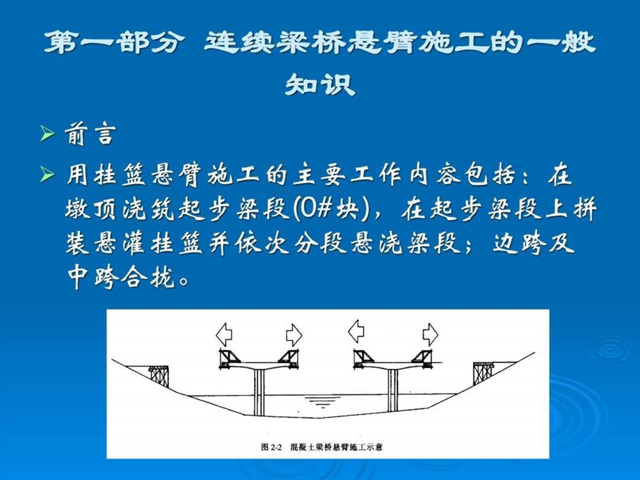 bA预应力混凝土连续梁桥悬臂浇筑施工知识讲座.ppt_第2页