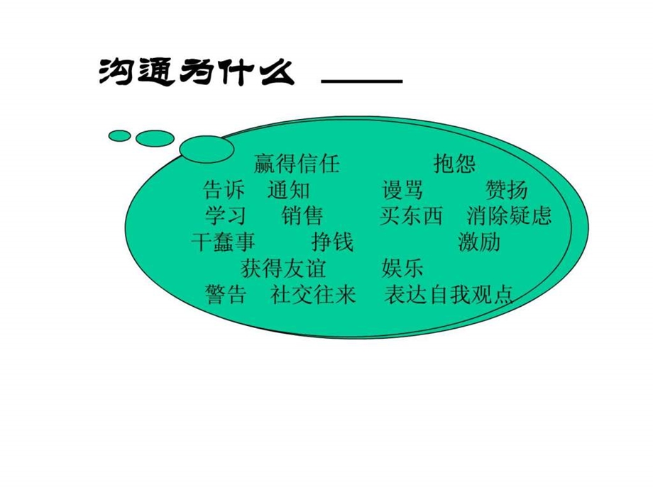 沟通技巧实用培训讲课课件.ppt.ppt_第2页