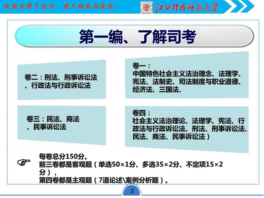 司考经验交流刘永安图文.ppt.ppt_第3页