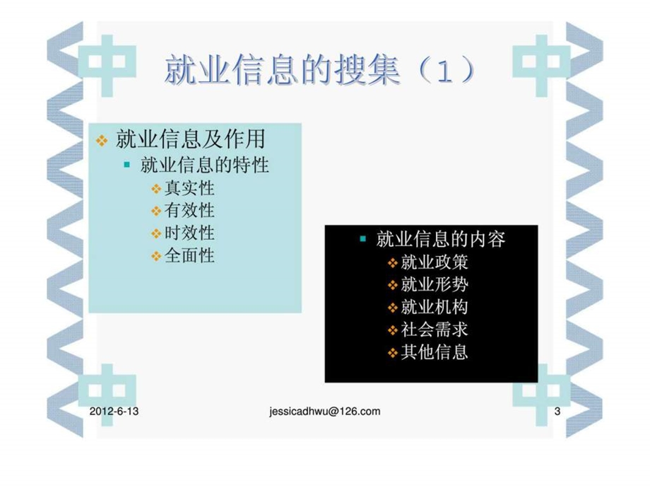 第四章面试技巧.ppt_第3页