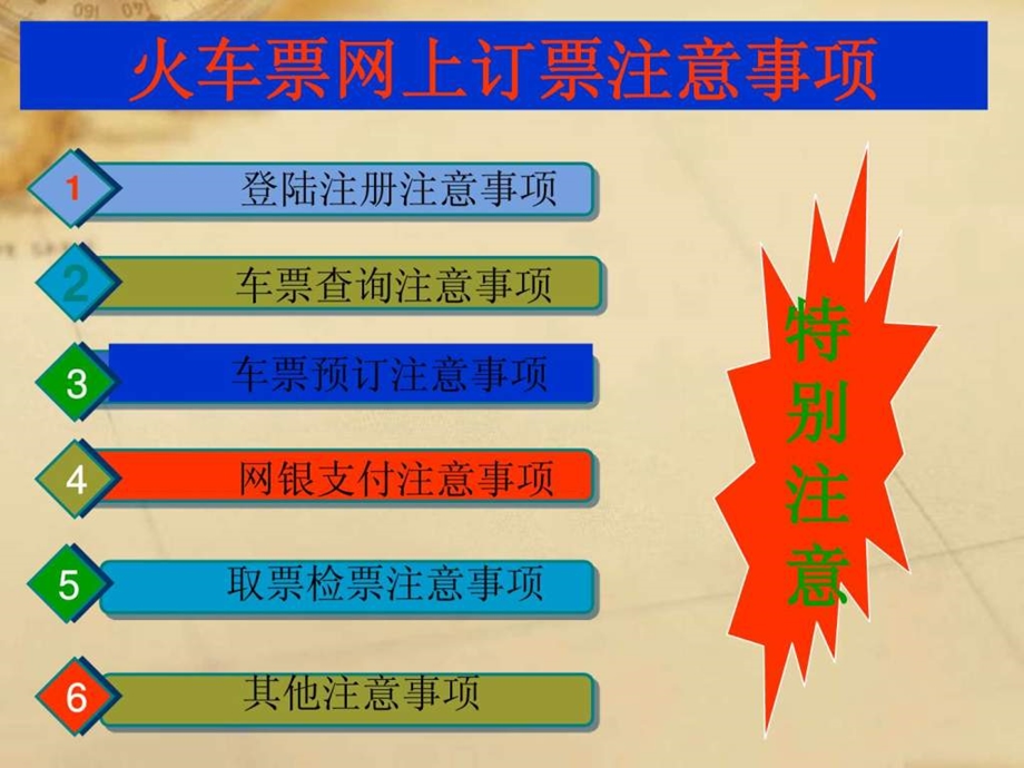 火车票网上订票购买流程图.ppt_第2页