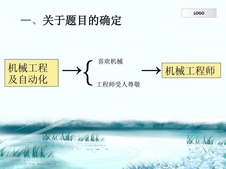 机械工程师职业探索03.ppt_第2页