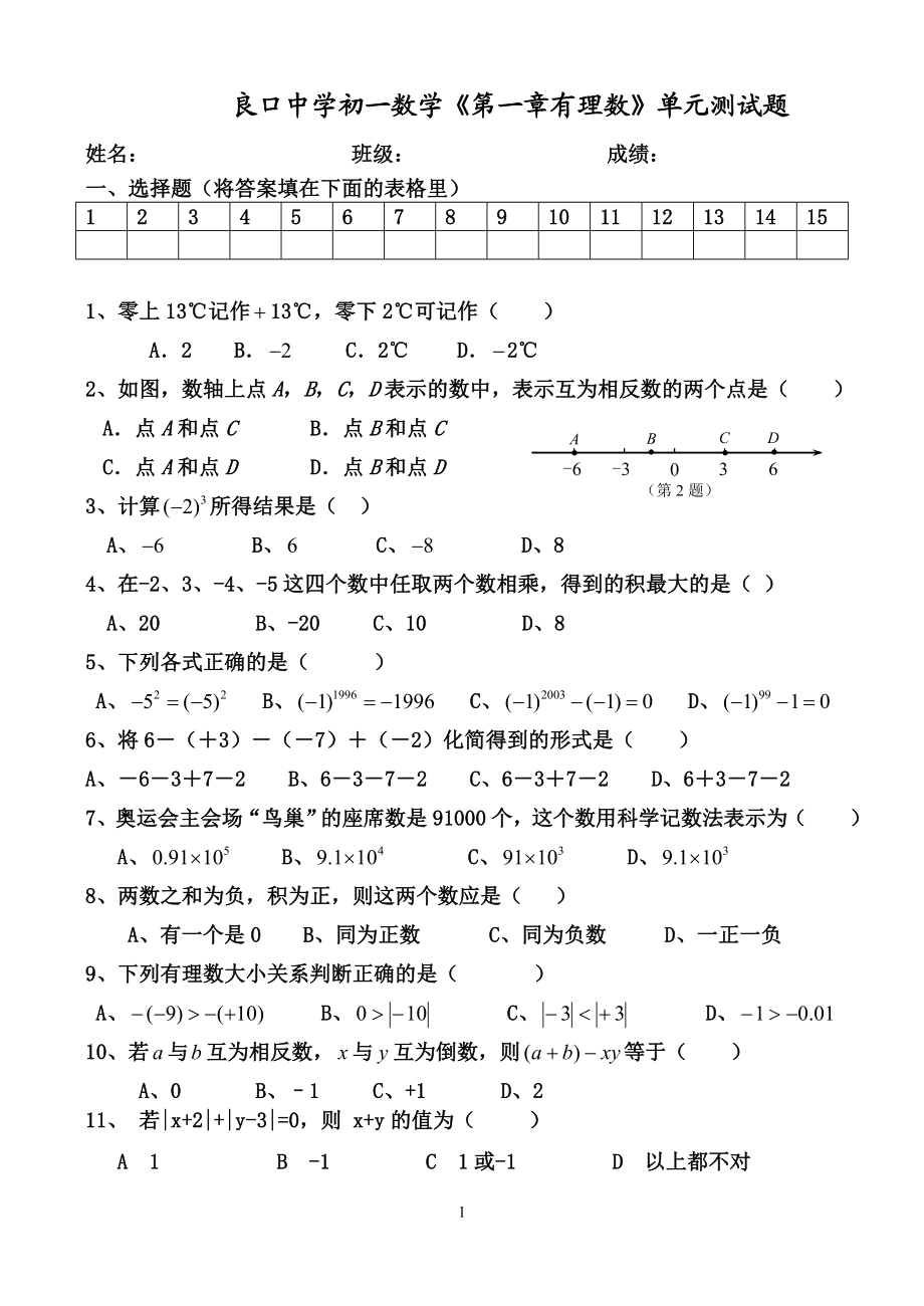 初一数学《第一章有理数》.doc_第1页