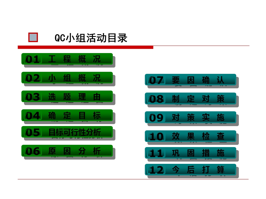 QC筏基跳仓法混凝土施工中的质量控制.ppt_第2页