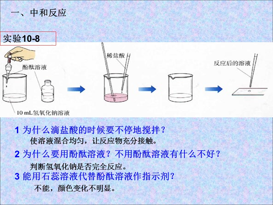 课题2_酸和碱的中和反应1.ppt_第2页