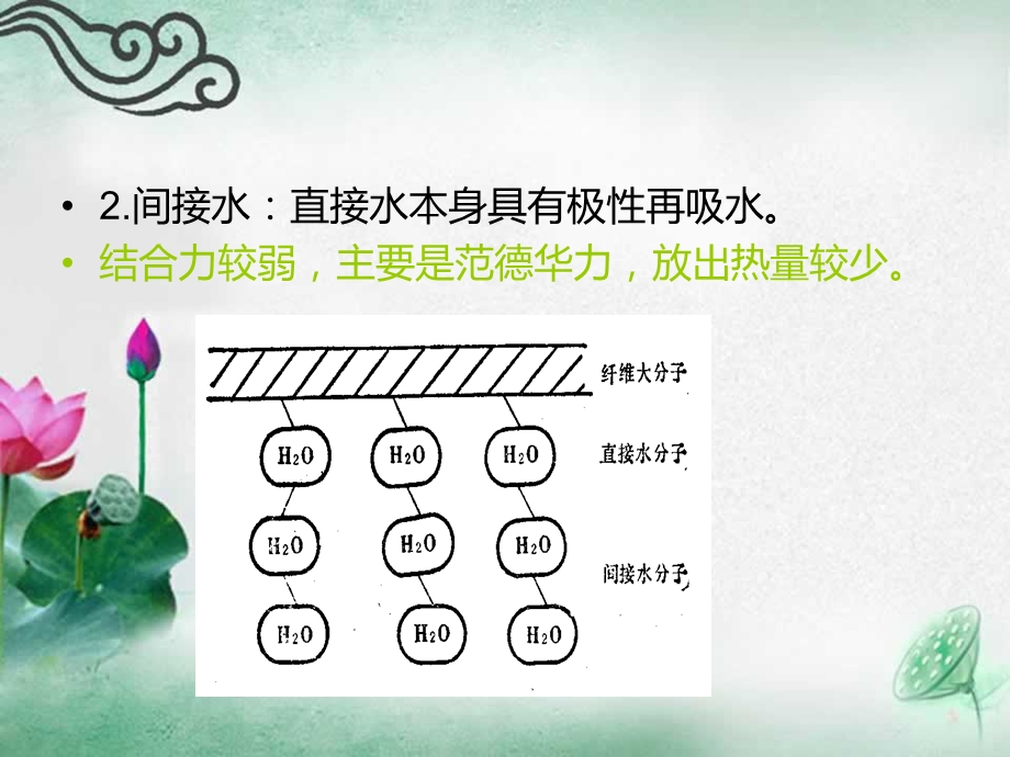 羊毛蚕丝的吸湿性染色性.ppt_第2页