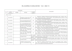 缙云县新增综合行政执法事项统一目录2021年.docx