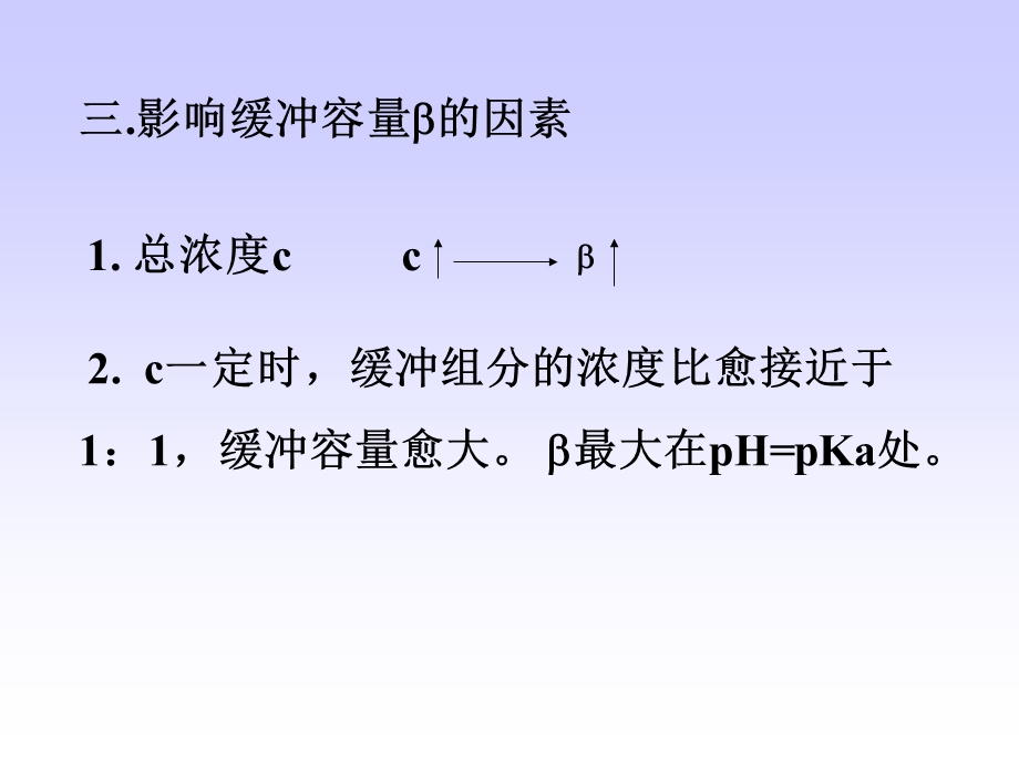 缓冲溶液指示剂酸碱滴定.ppt_第3页