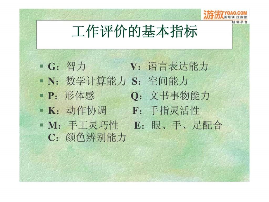 最新中国人民大学工作评价分类标准40页.ppt_第3页