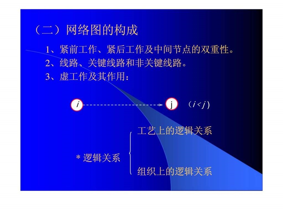 第9章网络计划技术.ppt_第3页