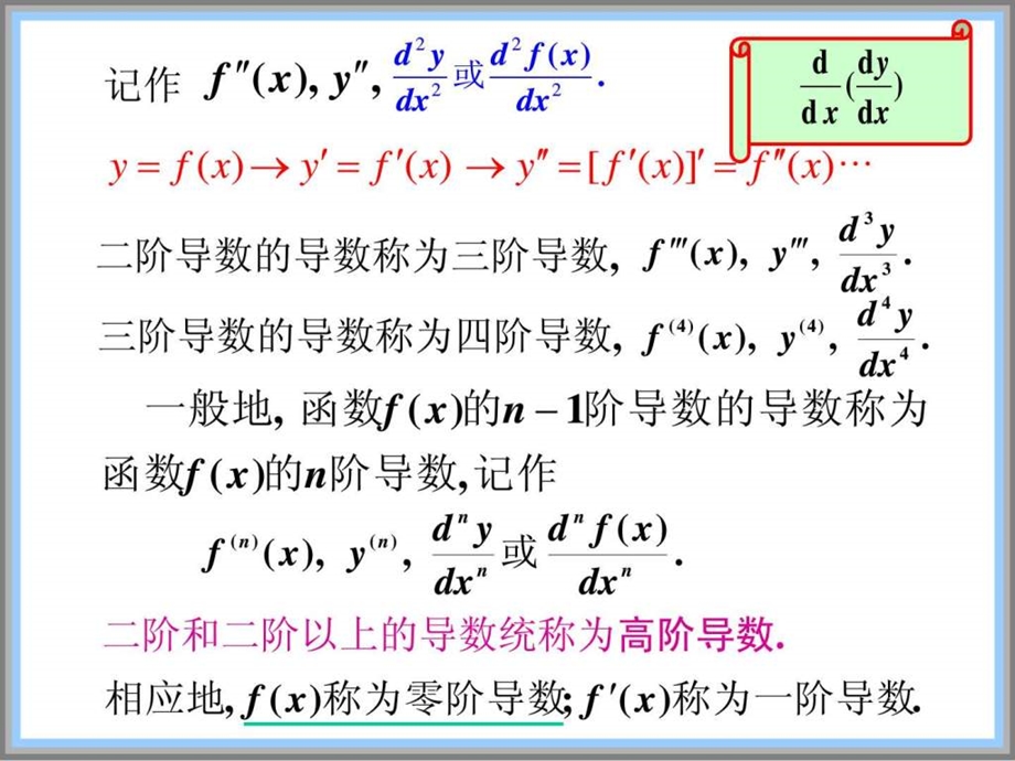 导数的基本公式与运算法则高阶求导.ppt.ppt_第3页