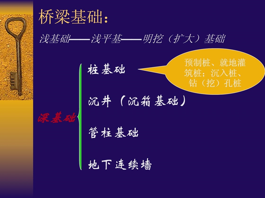 优质文档第9讲明挖基础施工1914644517.ppt_第3页