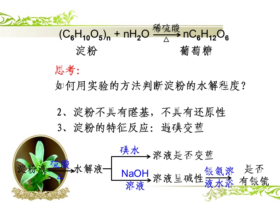 12生命的基础能源糖类2.ppt_第3页