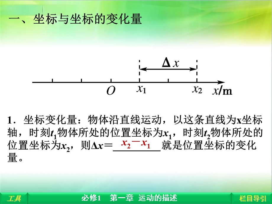 精品-高一物理必修一13《运动快慢的描述──速度》.ppt_第3页