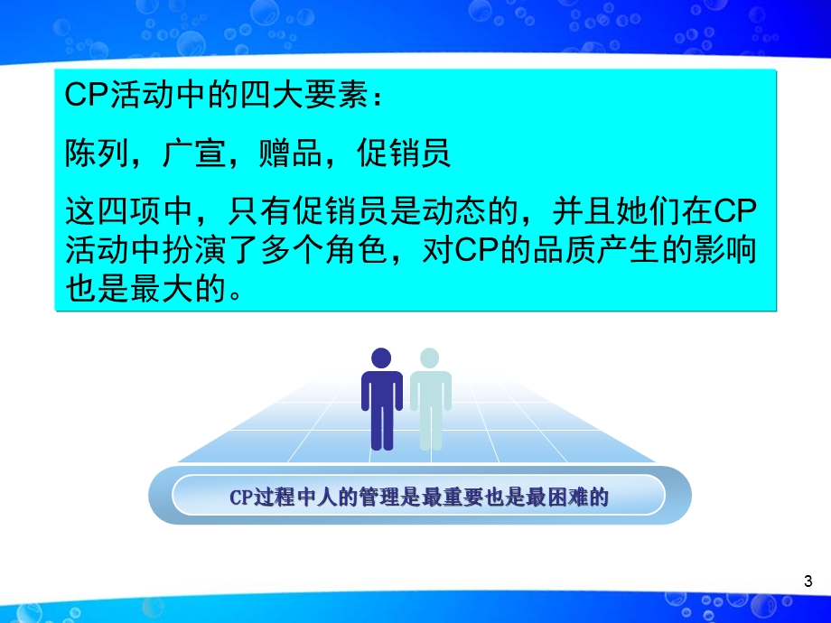 促销员的招募与管理1.21.ppt_第3页