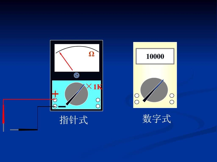 万用表安装实习讲.ppt_第2页