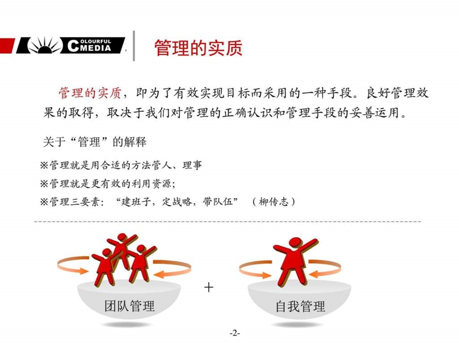 团队管理与自我管理经验分享1516271804.ppt.ppt_第2页